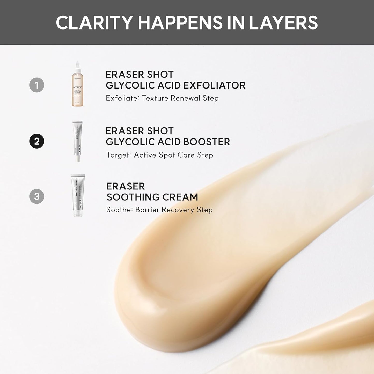 Arencia Eraser Shot Serum ā Glycolic Acid Booster with AHA & BHA