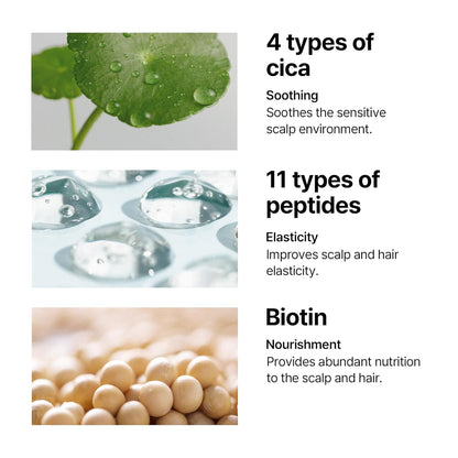 SOME BY MI Cica Peptide Anti Hair Loss Derma Scalp Shampoo – 285ml / 9.63 fl oz
