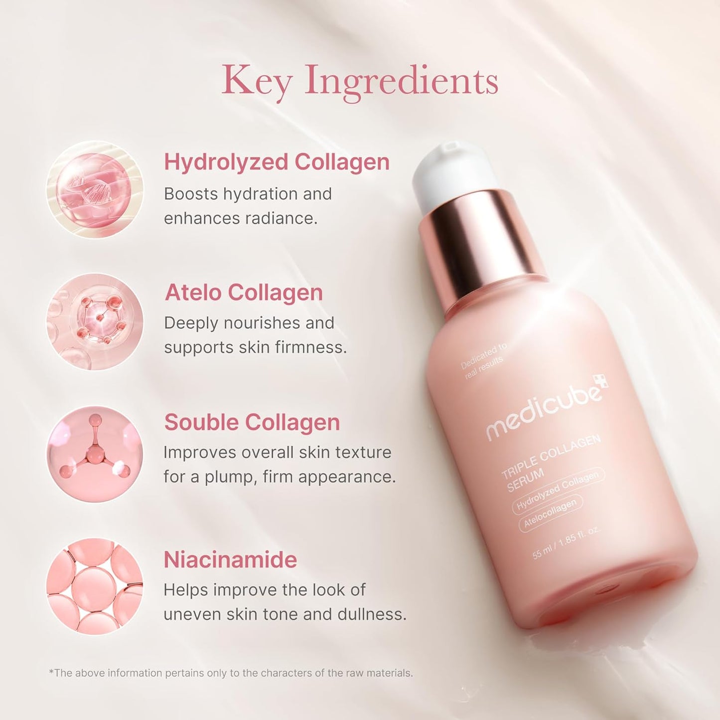 Medicube Triple Collagen Serum 4.0 – 55ml