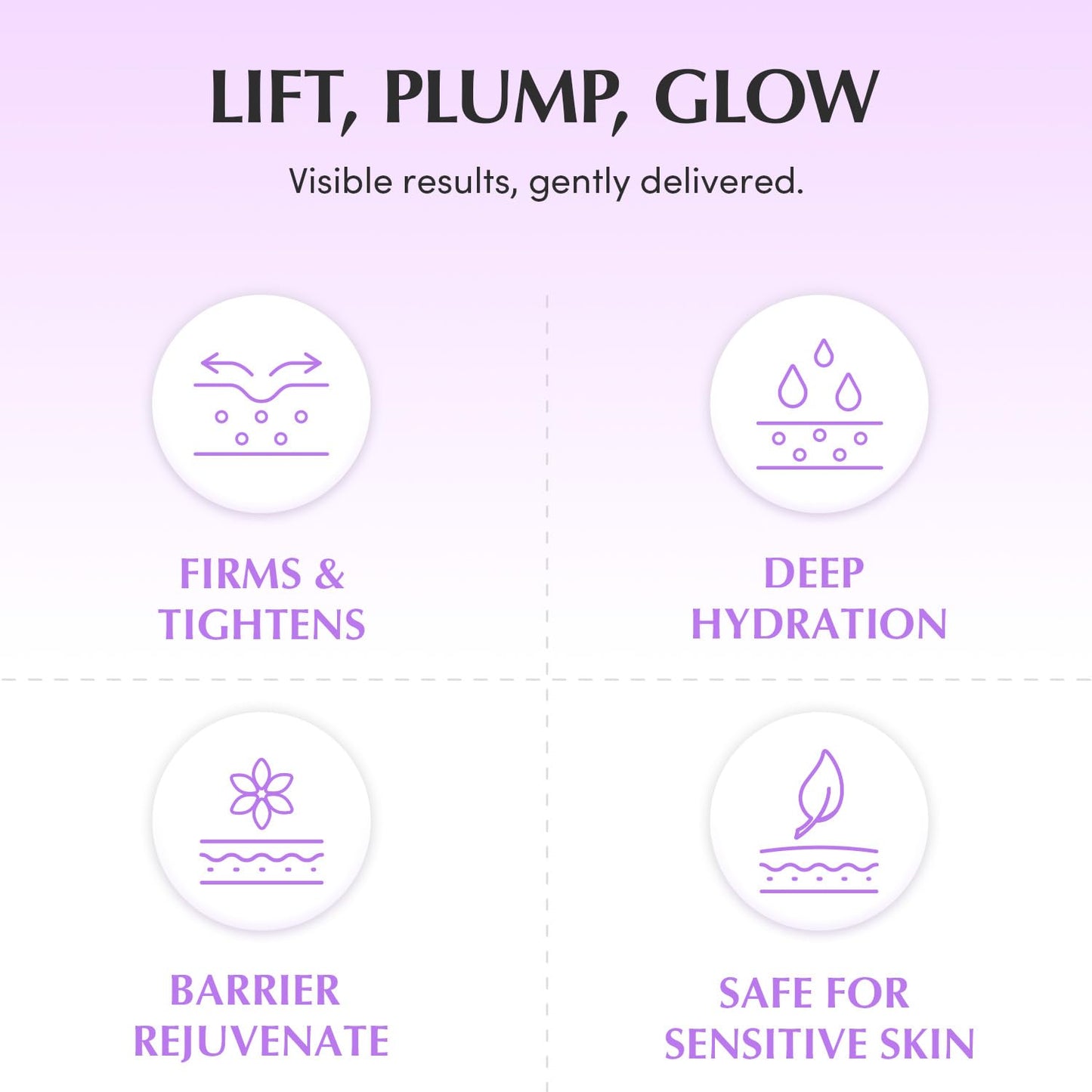 Bakuchiol Plumping Capsule Cream – 50ml