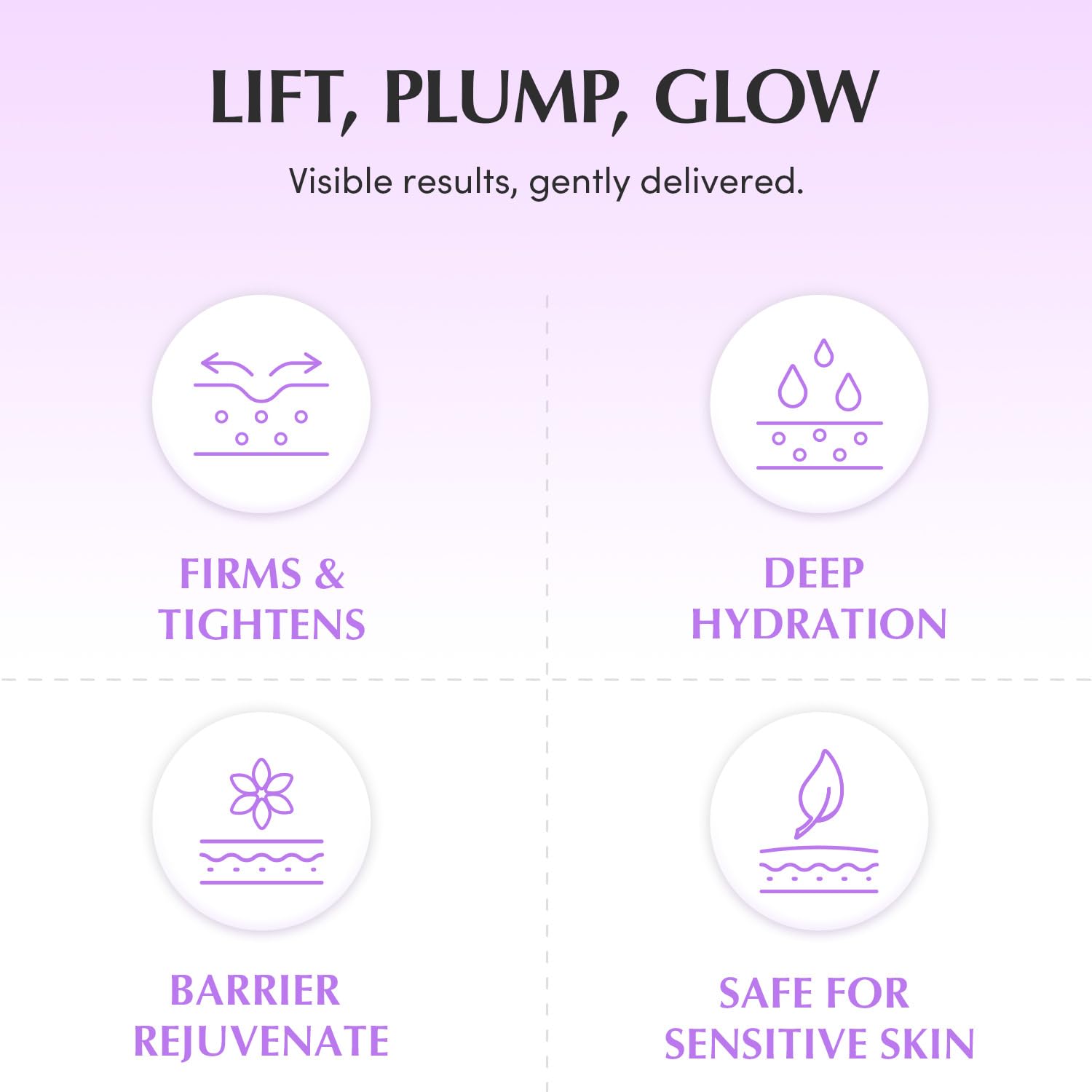 Bakuchiol Plumping Capsule Cream – 50ml