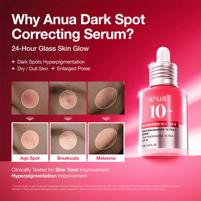 Spotless Skin Duo Set