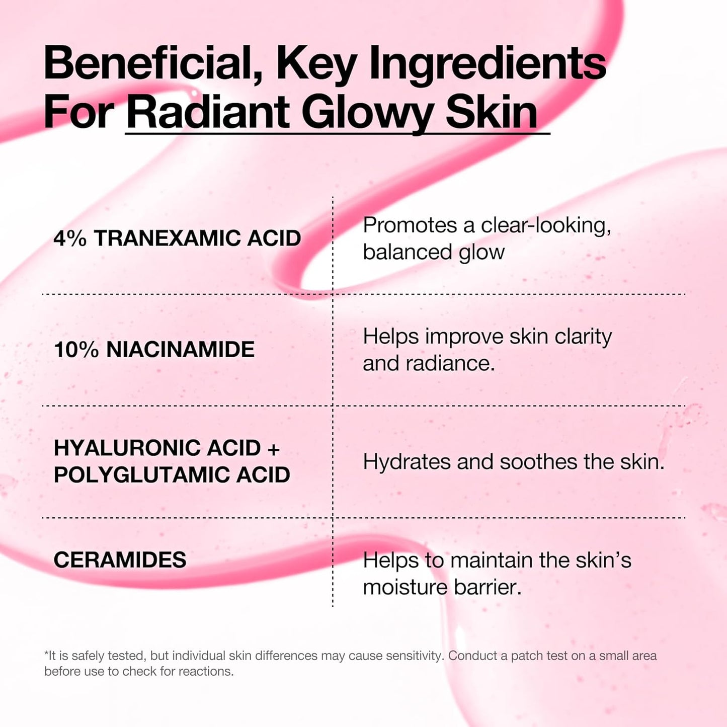 Anua Niacinamide 10% + TXA 4% Serum – 30ml