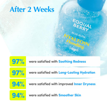 EQQUALBERRY Hyaltoin Flooding Smoothie Serum – 30ml