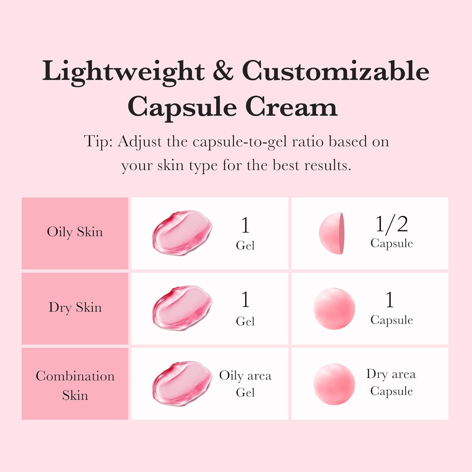 Medicube TXA + Niacinamide Capsule Cream – 55g