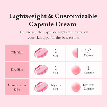 Medicube TXA + Niacinamide Capsule Cream – 55g