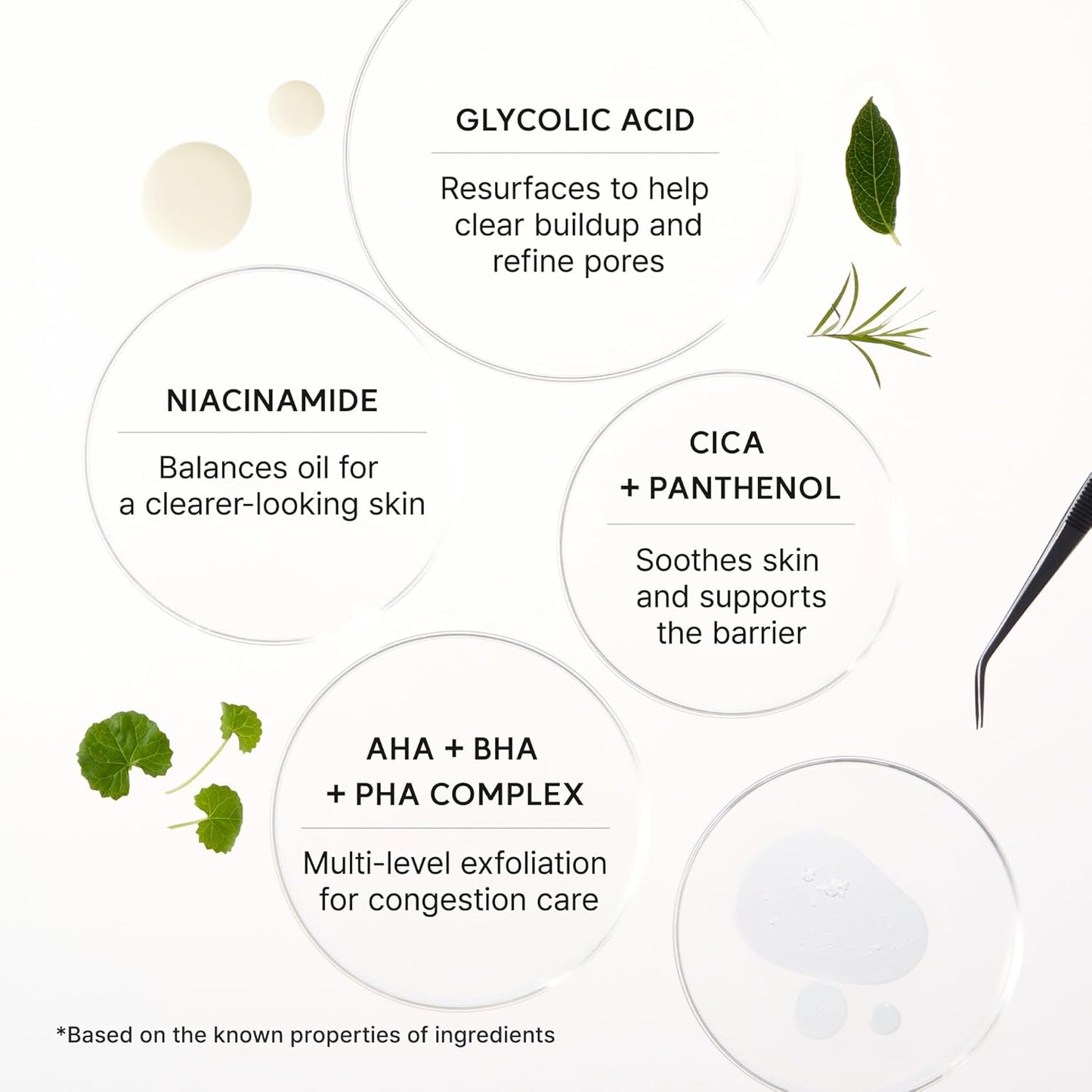 Arencia Eraser Shot Serum – Glycolic Acid Booster with AHA & BHA