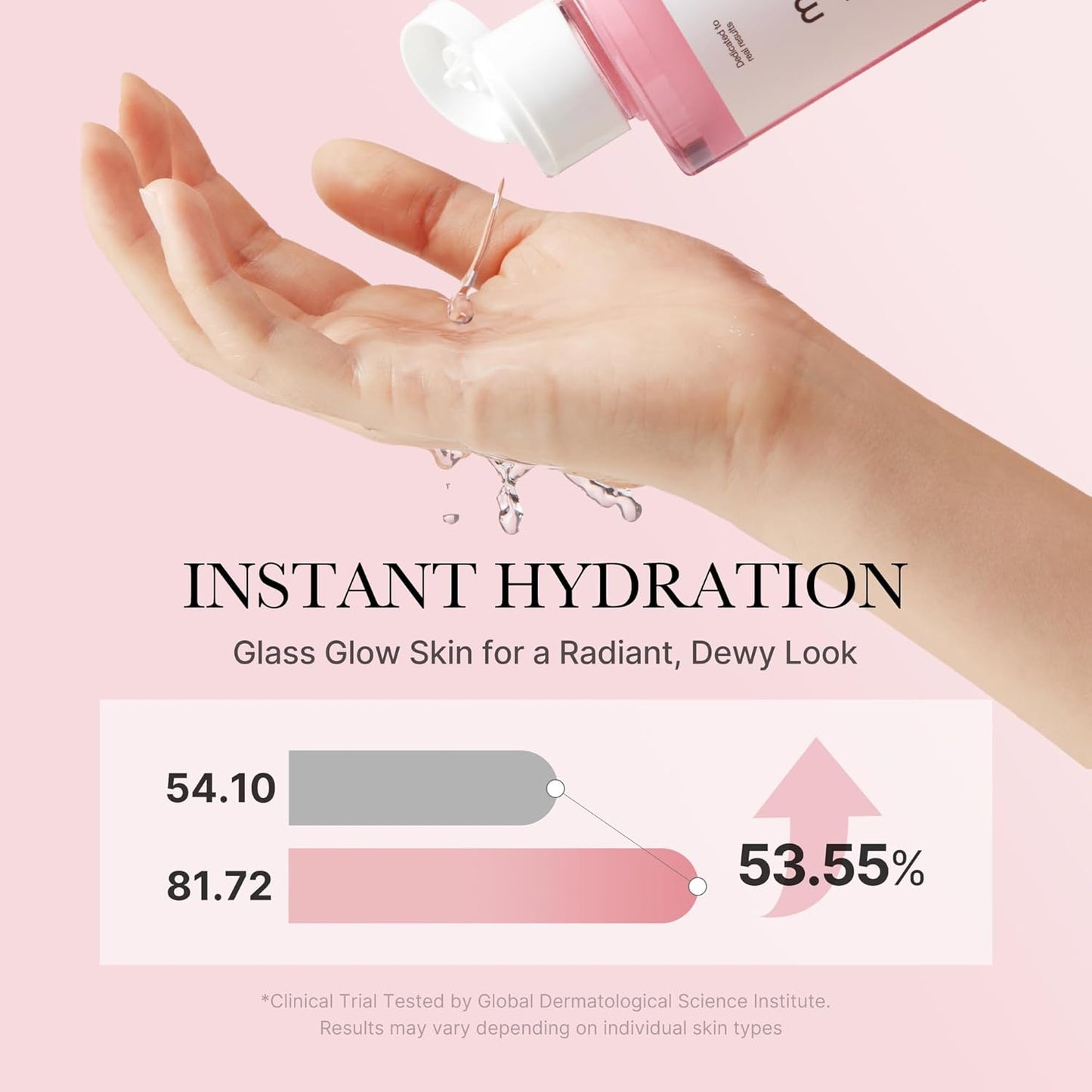 Medicube PDRN Pink Cica Soothing Toner – 250ml