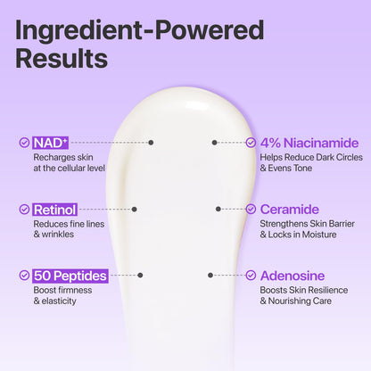 Numbuzin No.9 NAD+ Retinol Volumetox Eye Cream – 10ml