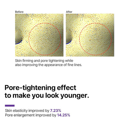 SOME BY MI Retinol Intense Reactivating Eye Cream – 30ml