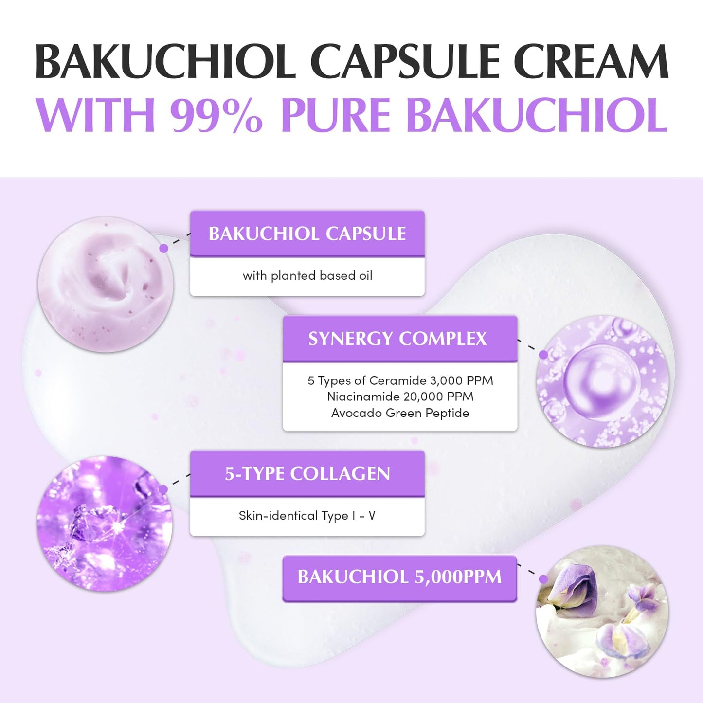 Bakuchiol Plumping Capsule Cream – 50ml