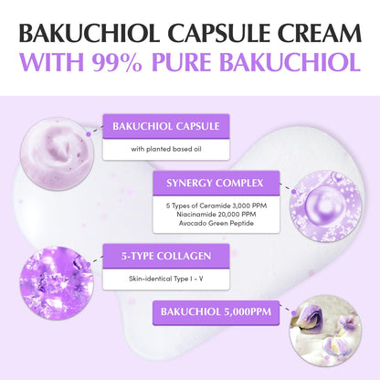 Bakuchiol Plumping Capsule Cream – 50ml