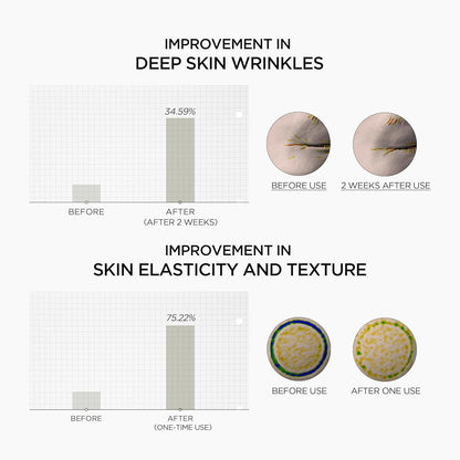 SKIN1004 Retinol 0.2% Boosting Shot Ampoule