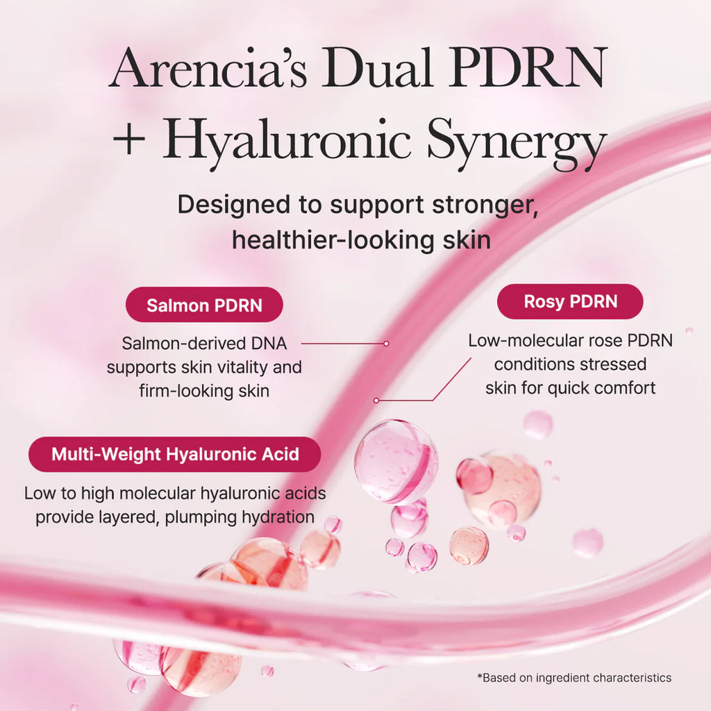 Arencia PDRN Booster Shot – 30ml