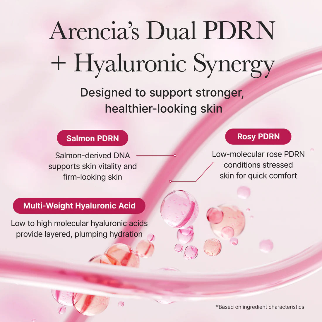 Arencia PDRN Booster Shot – 30ml
