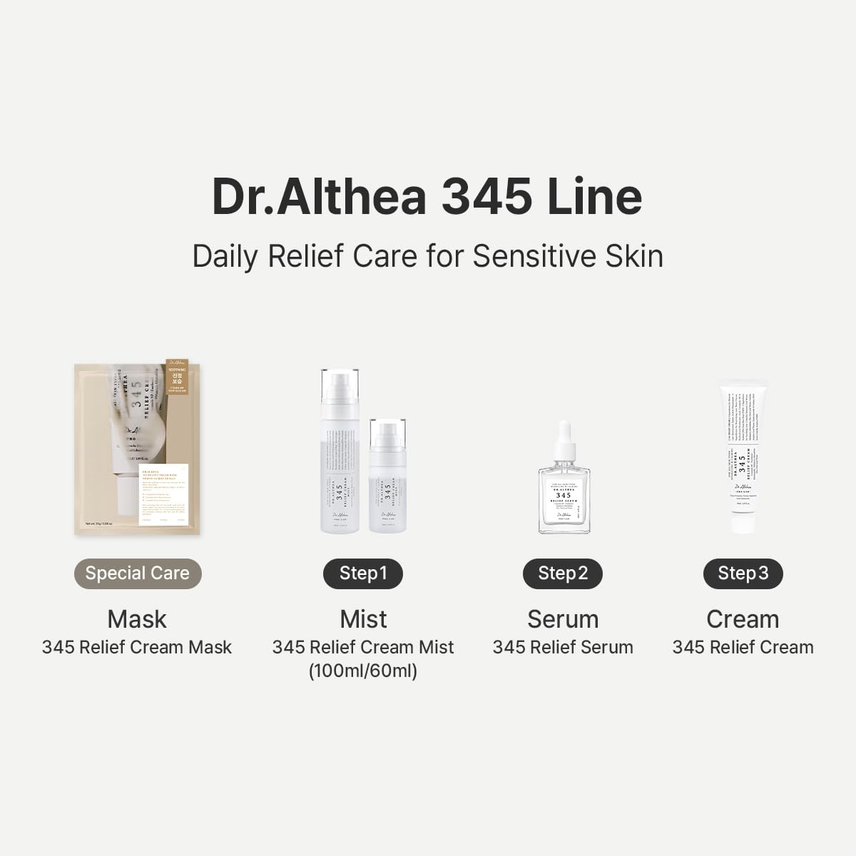 Dr.Althea 345 Relief Cream Mist – 100ml