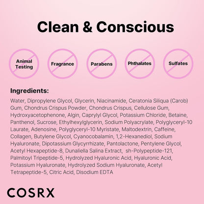 COSRX Pink Peptides Collagen Hydrogel Eye Patch