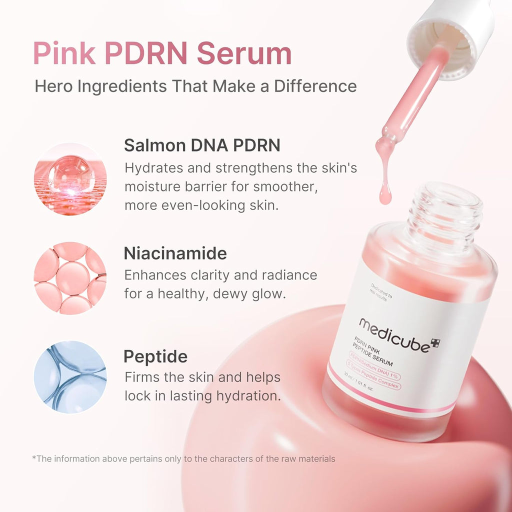 Medicube PDRN Pink Peptide Serum 30ml Korean serum for hydration, skin elasticity and glass skin glow