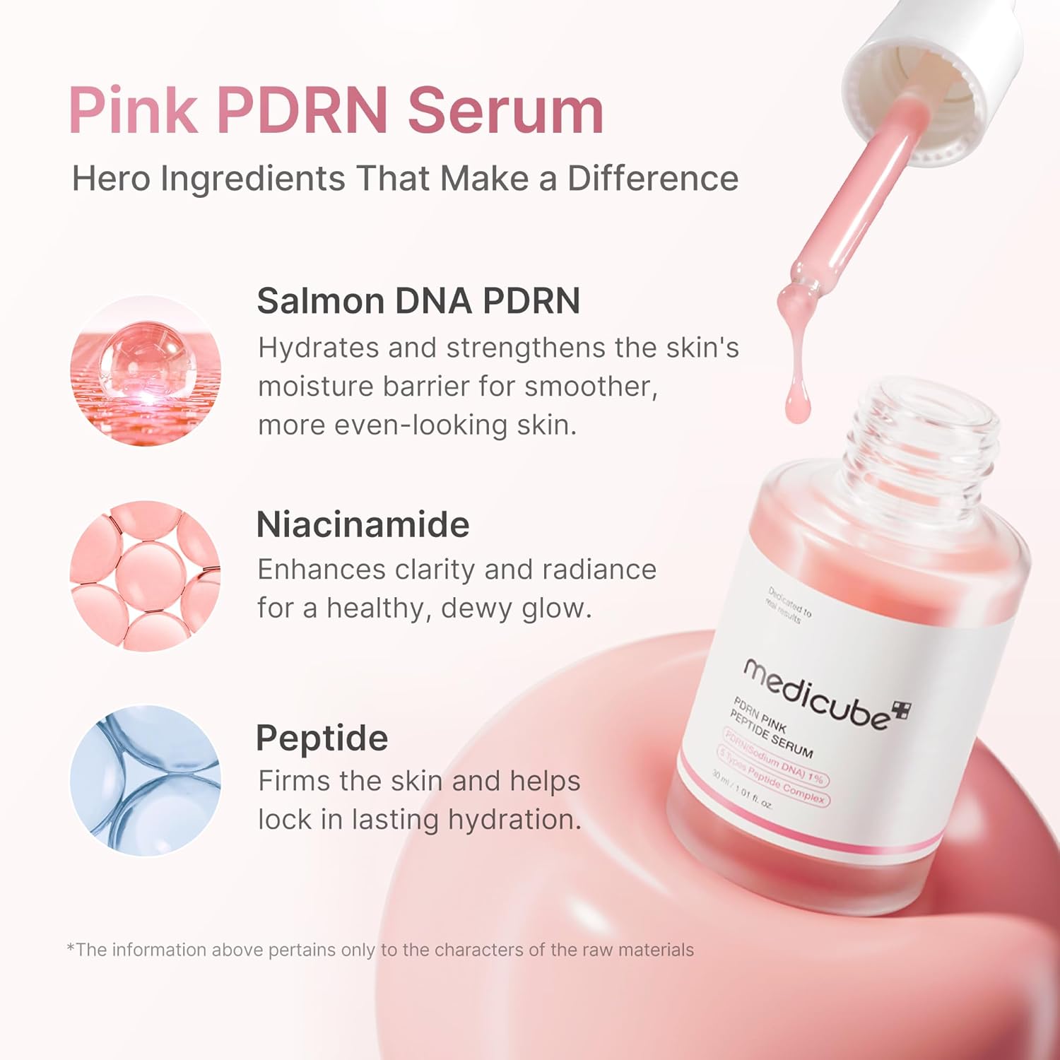 Medicube PDRN Pink Peptide Serum 30ml Korean serum for hydration, skin elasticity and glass skin glow