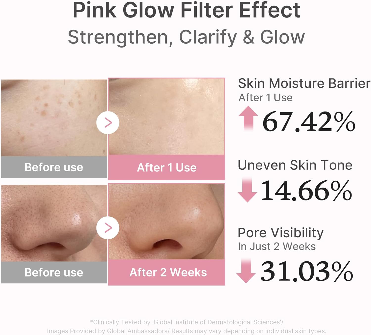 Medicube PDRN Pink Peptide Serum 30ml | Firming & Glass Skin Serum