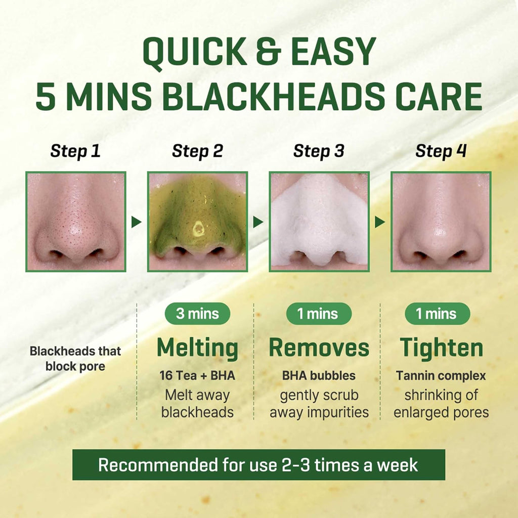 Step-by-step guide for quick and easy blackheads care with product application images.