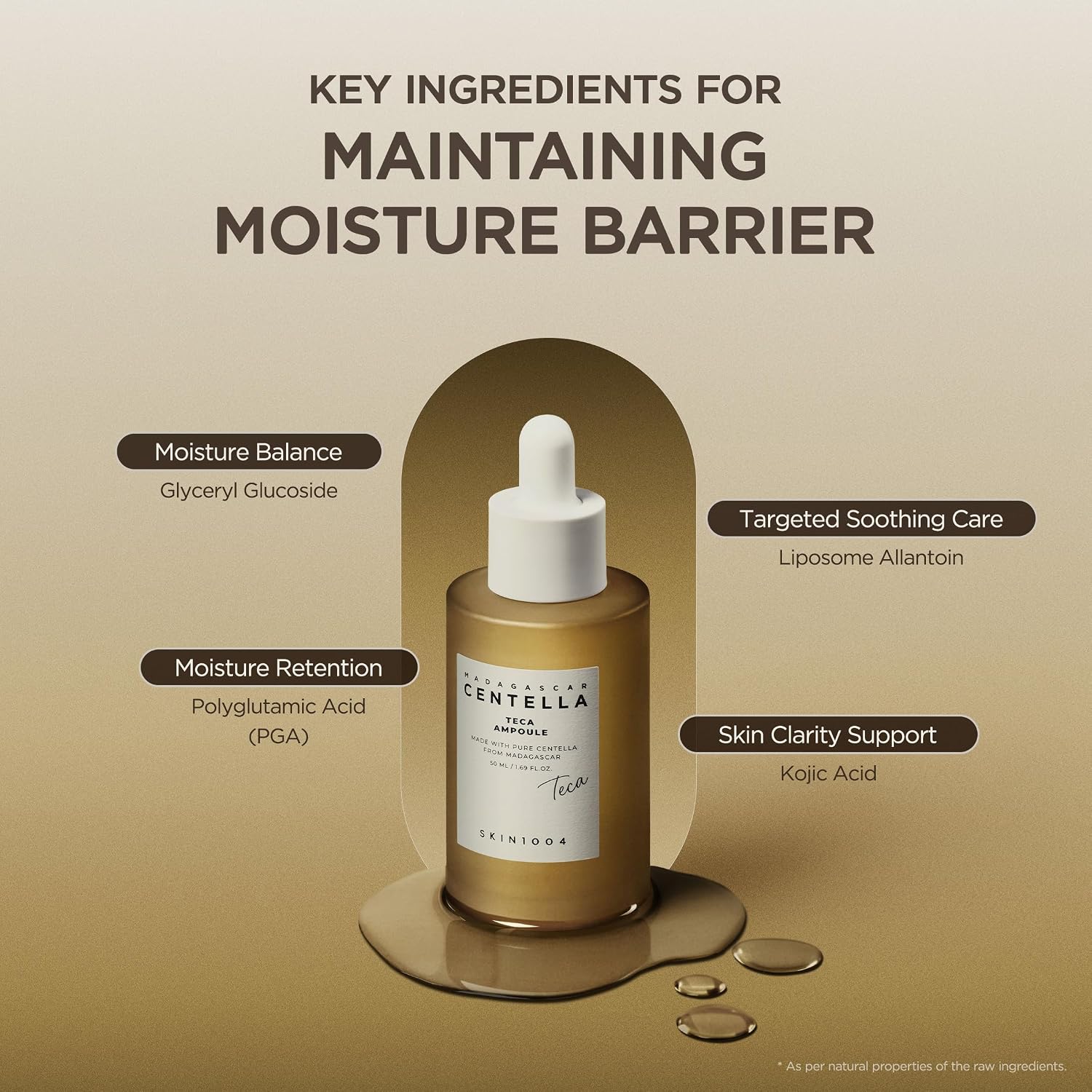 A centered bottle of Clinique Centella Moisture Barrier cream with a dropper top on a warm beige background, surrounded by callout labels for key ingredients such as glycyrrhizic acid, liposome allantoin, polyglutamic acid, and kojic acid.