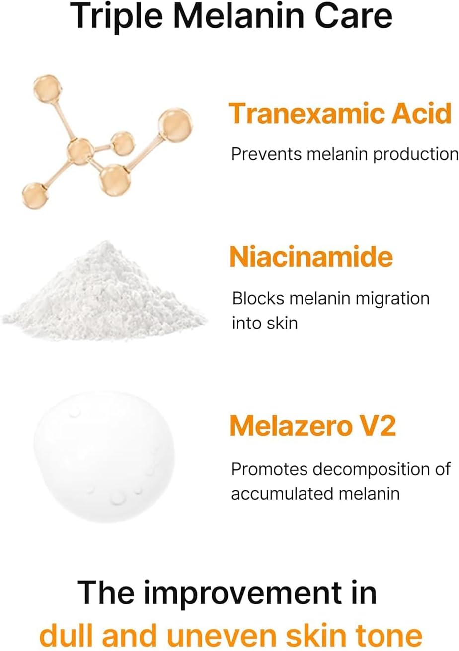 Diagram of Tranexamic Acid, Niacinamide, and Melazero V2 with text on their functions.celimax Pore + Dark Spot Brightening Cream 35ml 